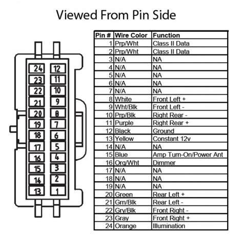 04 silverado stereo wiring diagram|2004 chevy silverado radio wiring harness.